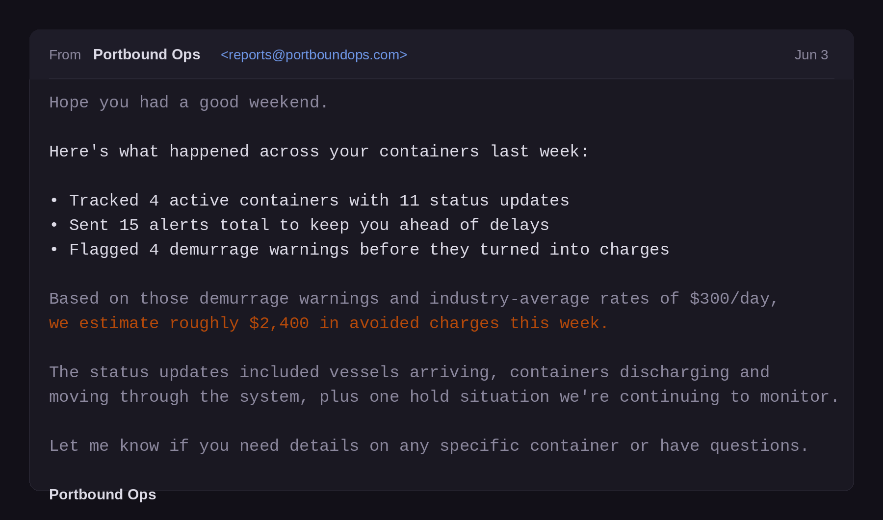 Weekly summary email from Portbound Ops showing 4 containers tracked, 15 alerts sent, 4 demurrage warnings flagged, and an estimated $2,400 in avoided charges